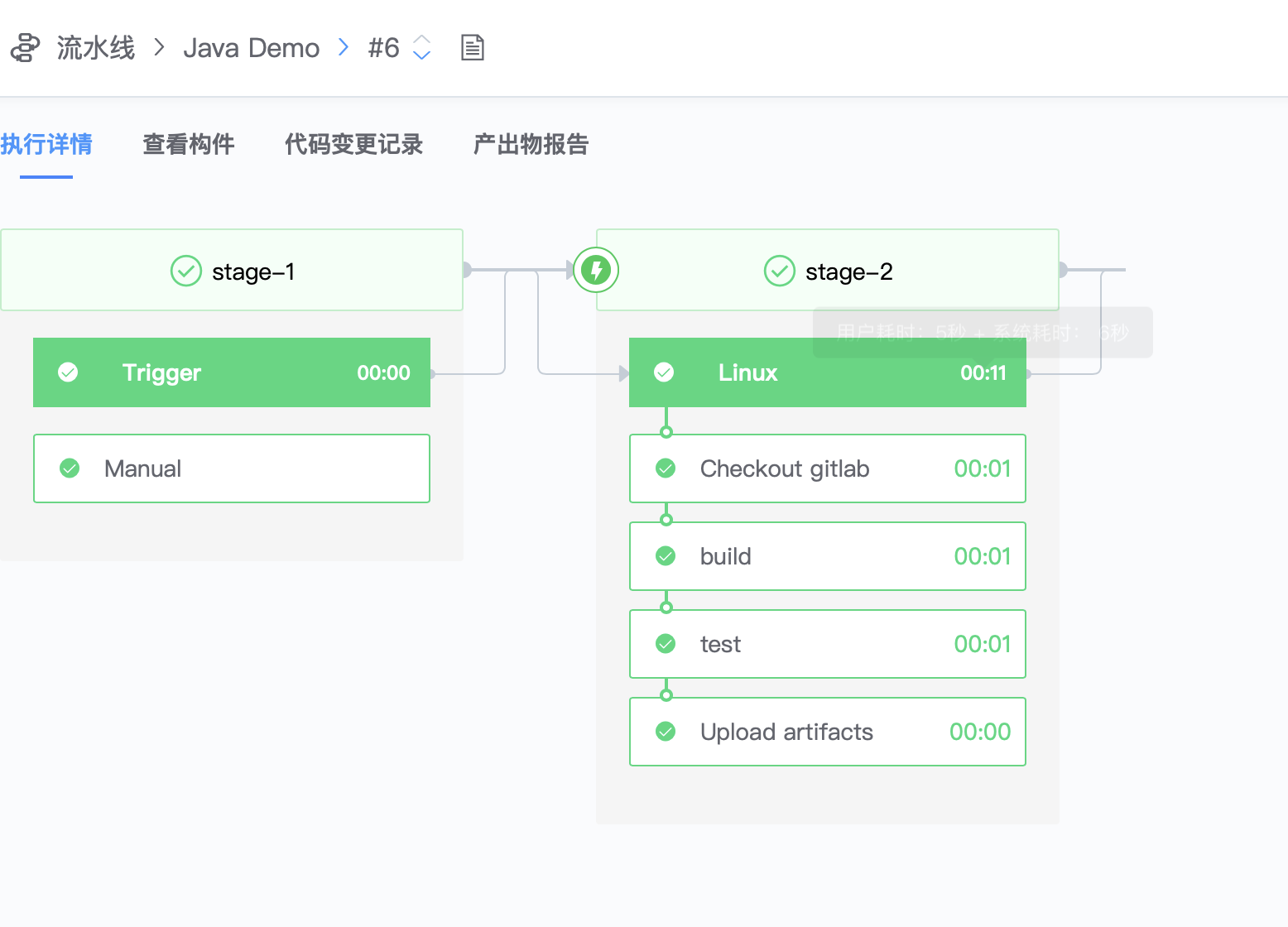 java source code examples: build, test, and deploy... 文档中心 | 蓝鲸智云